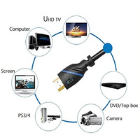 Cable HDMI de alta velocidad, 50 pies